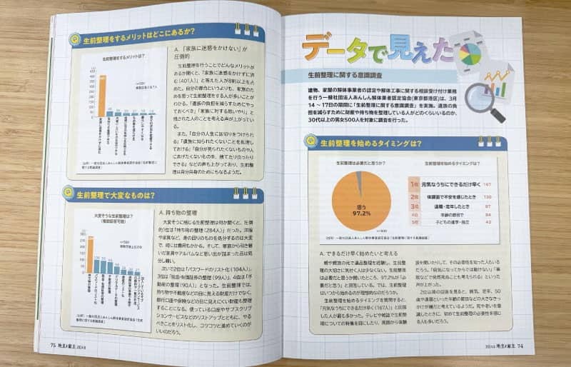 地主と家主2024年8月号の「データで見えた」見開きページ